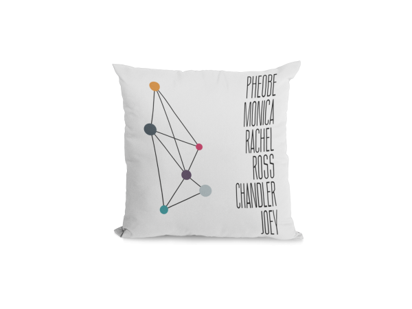 Personalized Family Names and Connected Dots Throw Pillow